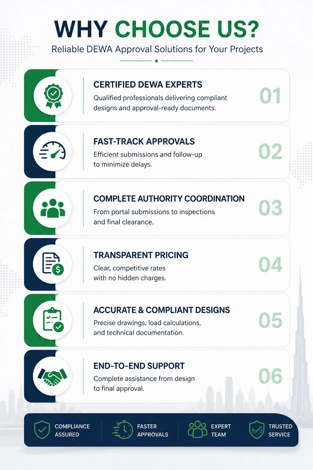 Why Choose Us - Power Eight Electromechanical